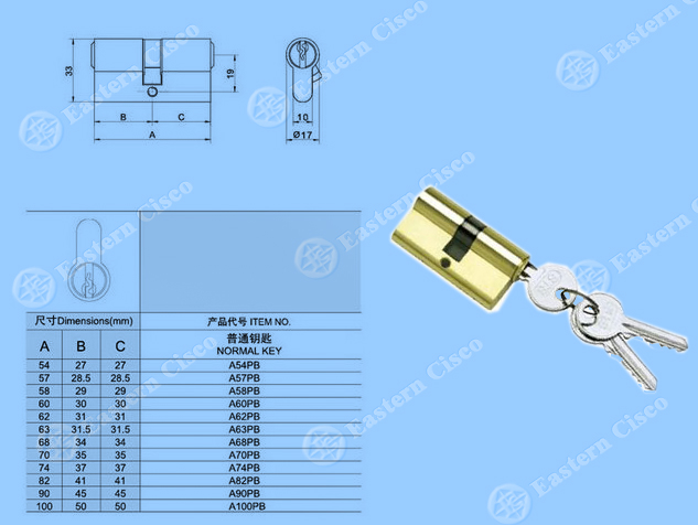 Double Cylinder