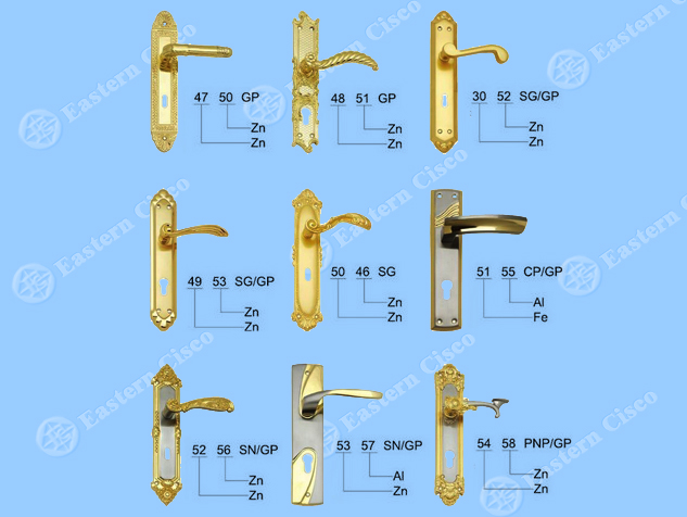 Face Plate With Handle